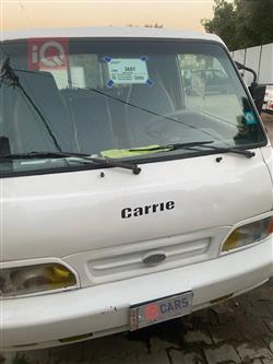 کیا بۆنگۆ